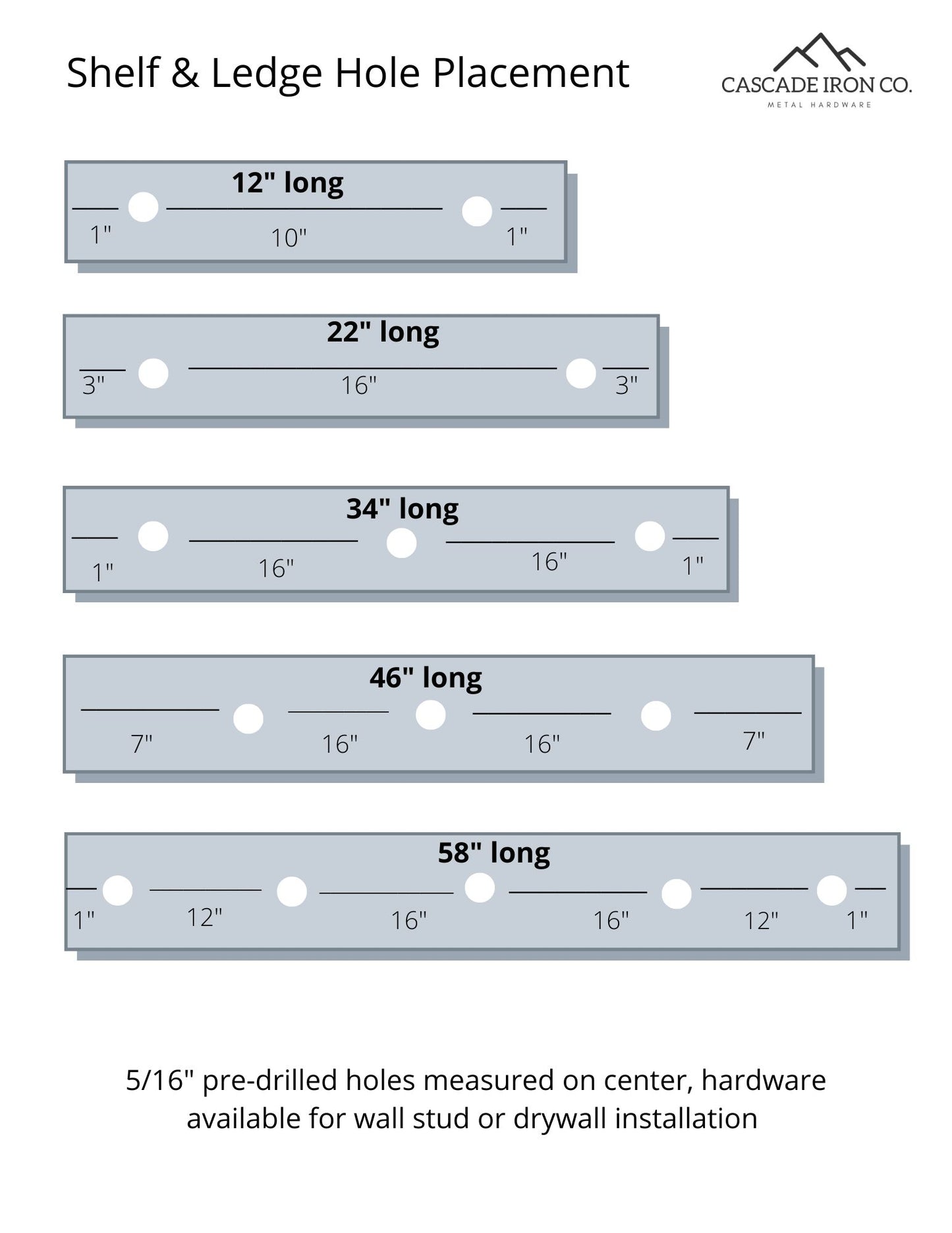 hole placement graphic for metal shelves
