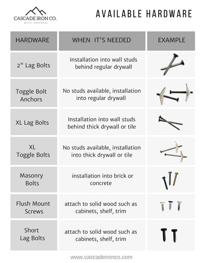 bolt hardware and fasteners